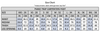 Theories PIANO TRAP Double Knee Carpenter Pant Sage Contrast Stitch SIZE CHART
