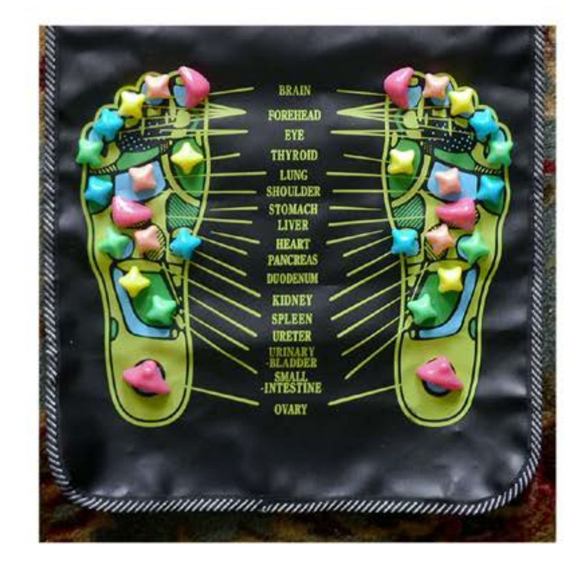 Snack Acupressure Foot Mat detail