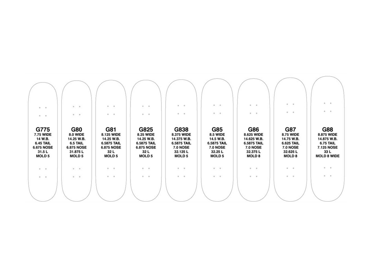 Deck Size Chart