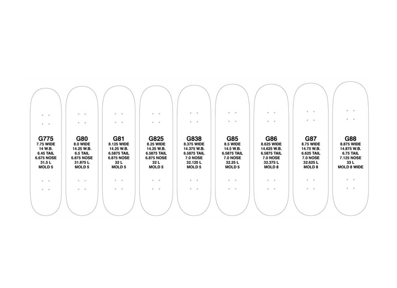 Deck Size Chart
